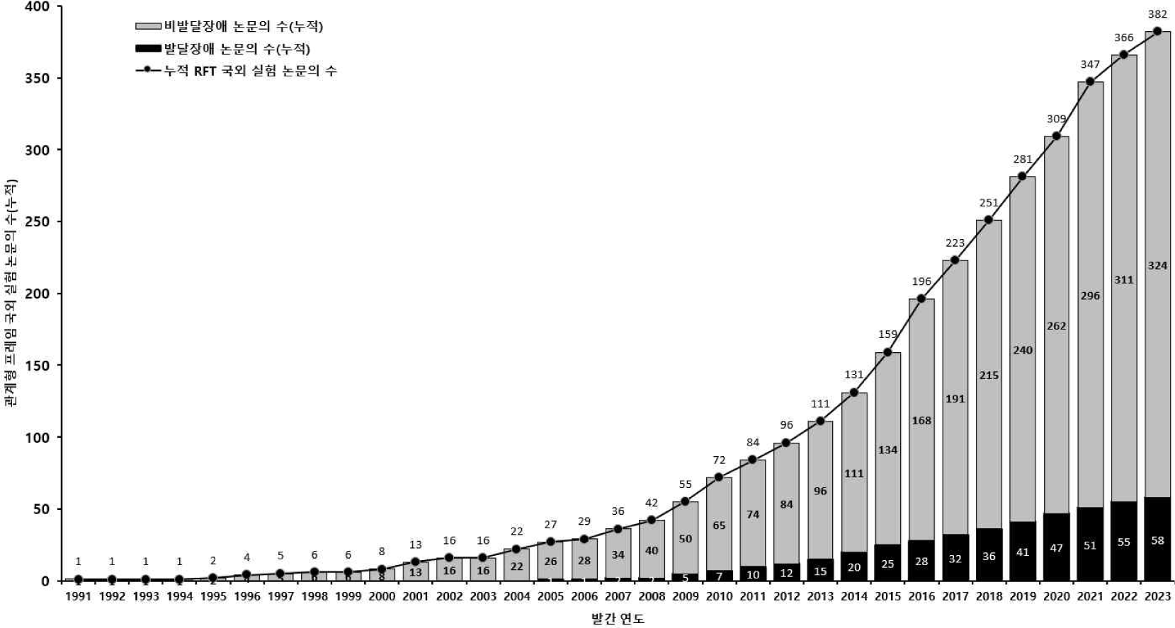 jbas-11-1-55-g2